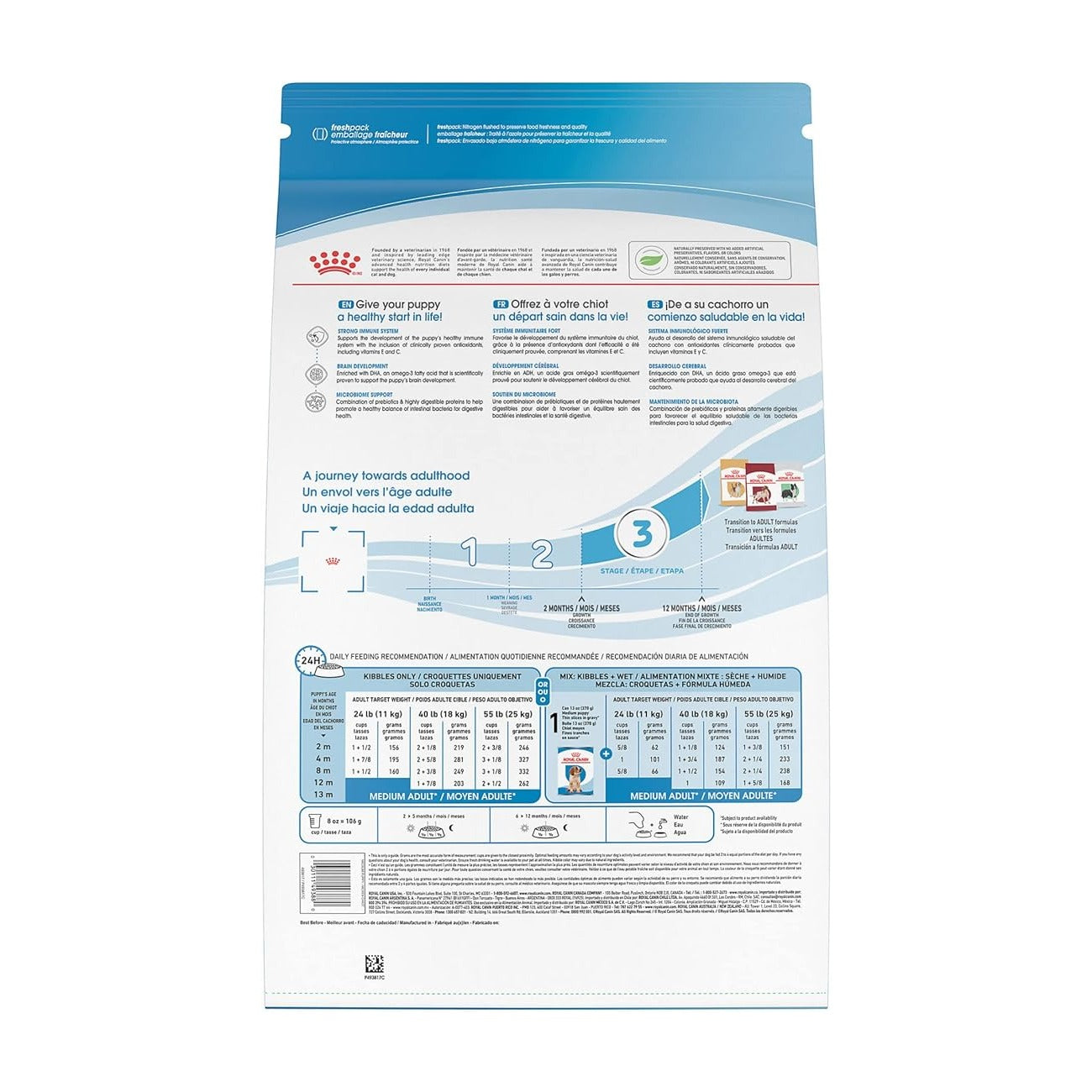 Alimento Seco Perro Cachorro Raza Mediana Royal Canin Medium Puppy 2.73 kg