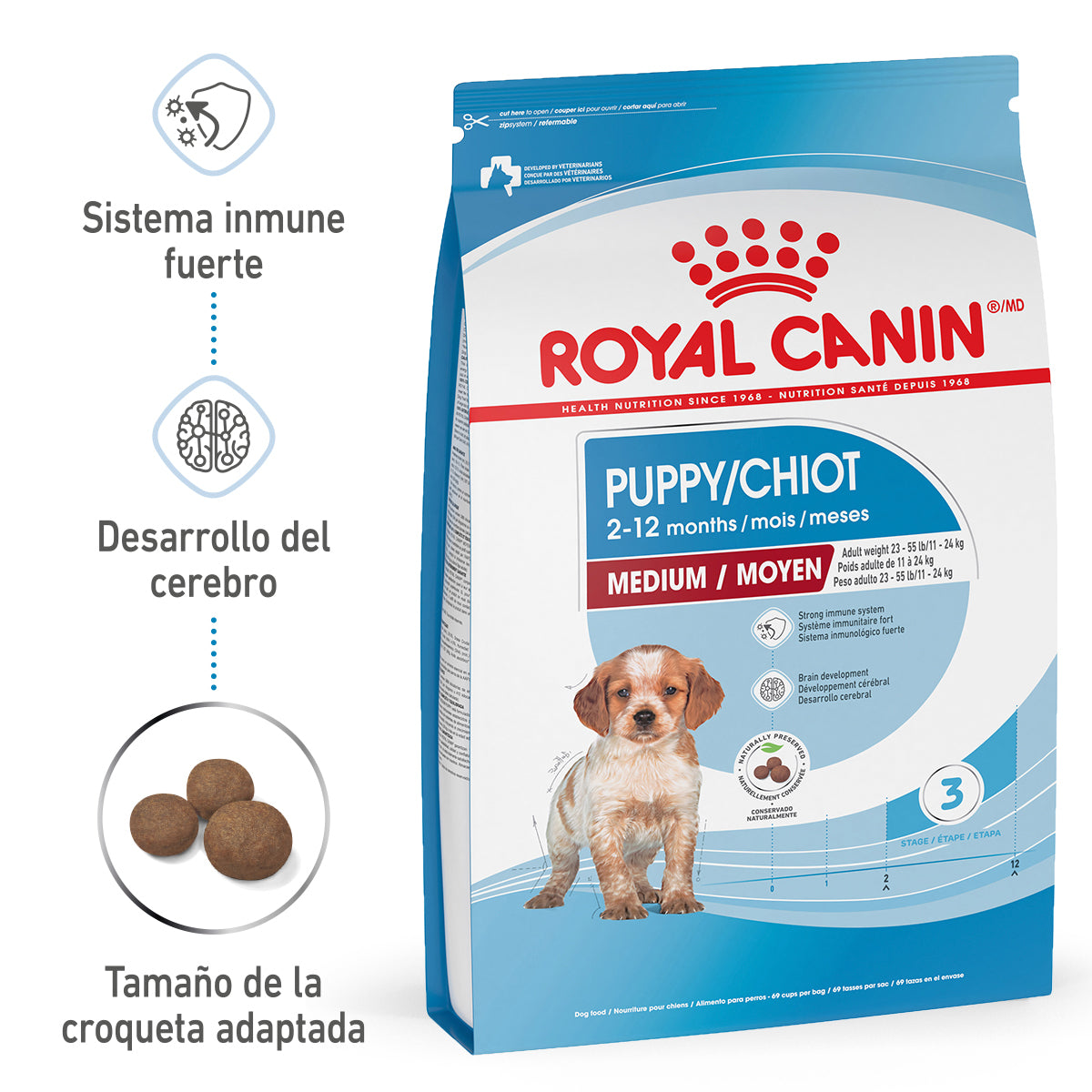 Royal Canin - Alimento Seco para Cachorro Raza Mediana de 13.6 kg