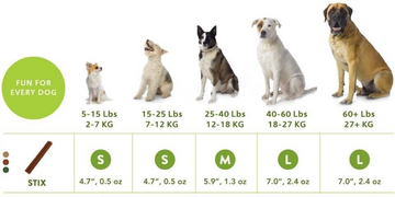 Whimzees Premios Palitos G Para Perros - 7 Piezas (Copy)