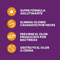 Iconos informativos sobre cÃ³mo Scoop Away destruye el olor a orina y previene bacterias en el arenero
