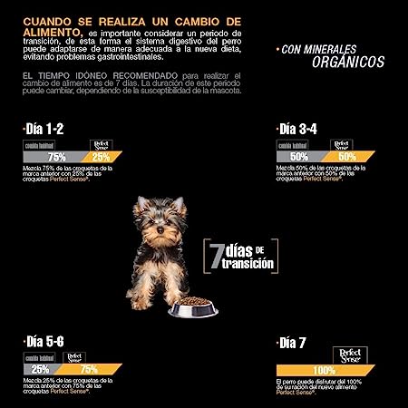 PERFECT SENSE ADULTO RAZA PEQUEÑA 3 KG