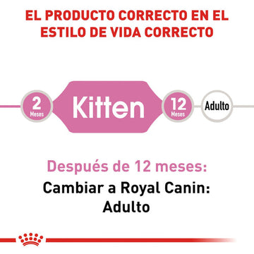 Alimento Royal Canin Kitten 1.37 kg