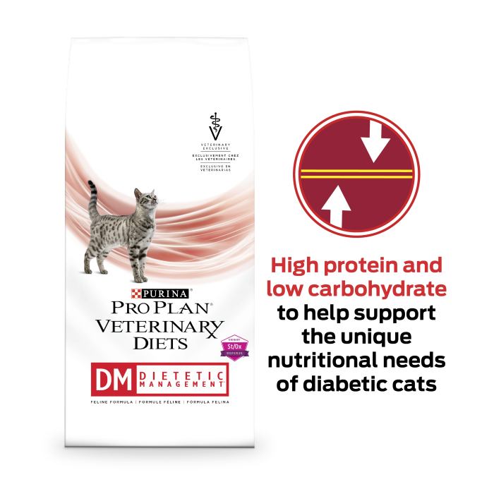 Alimento Pro Plan Veterinary Diets DM Control Diabetes Para Gato 2.72kg